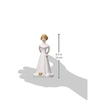 Growing Up Girls - Blonde Age 13 Cake Topper