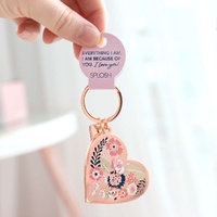 Mother Keychain Everything I am I am because of you. I Love You! By Splosh