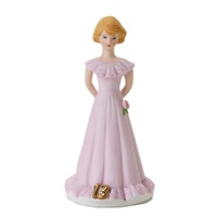 Growing Up Girls - Blonde Age 13 Cake Topper