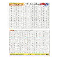 Melissa & Doug Learning Mat - Multiplication